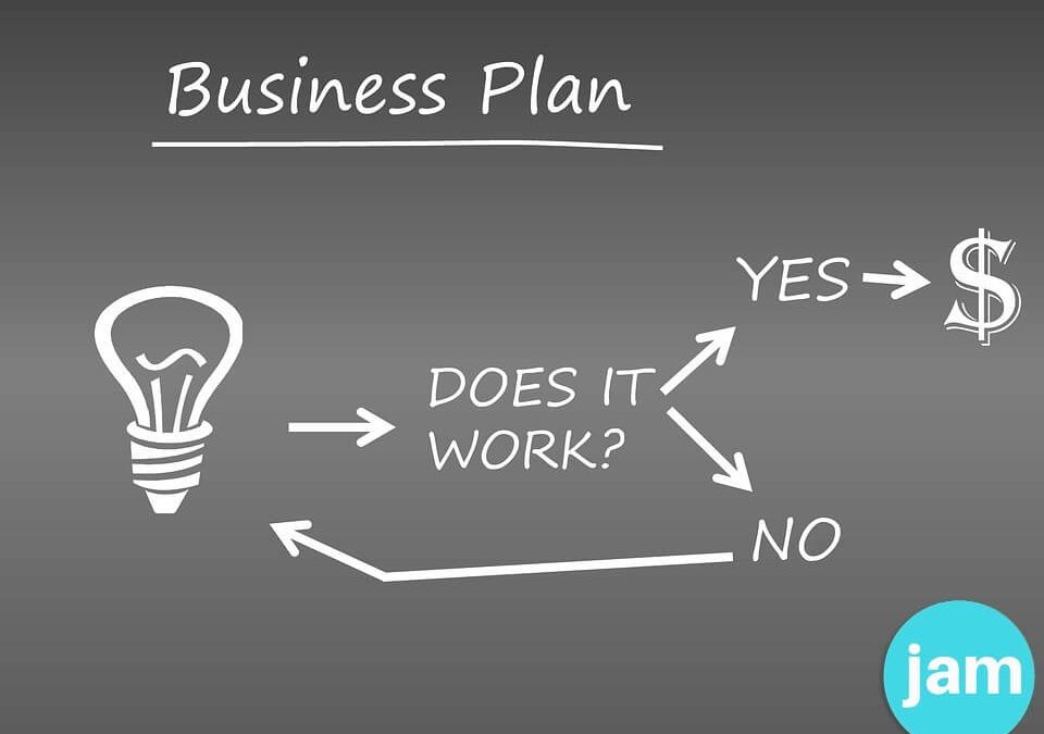 Quick Steps to Creating Your Business Plan to Optimise Your Marketing Spend